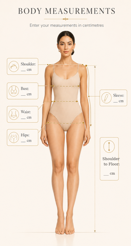 Body measurement guide — shoulder, bust, waist, hips, sleeve, shoulder to floor